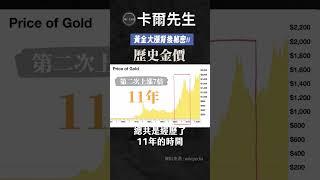 未來三年 絕不能錯過的機會 #黃金#金價#實體黃金