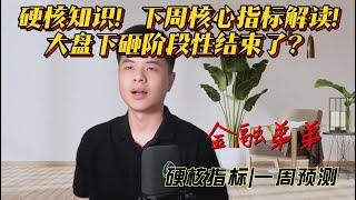 美股金融|硬核知识！下周cpi ppi核心指标解读！大盘下砸阶段性结束了？#美股 #理财