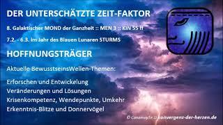 Der unterschätzte Zeit~Faktor :: HOFFNUNGSTRÄGER :: ChangeMENagement ...