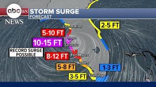 Florida braces for impact from Hurricane Milton