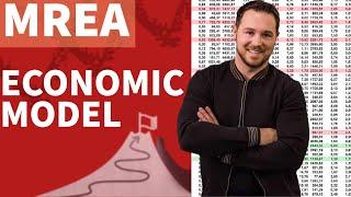 THE ECONOMIC MODEL TEMPLATE - MREA - GARY KELLER - MILLIONAIRE REAL ESTATE AGENT