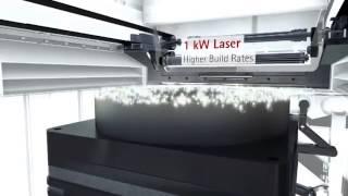 3D Printing - EOS Model M400 - Additive Manufacturing - Direct Metal Laser Sintering - EOS