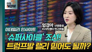 ‘슈퍼사이클’ 조선! 트럼프발 랠리 믿어도 될까? / 엄경아 신영증권 리서치센터 연구위원 [이데일리 인사이트] | Market Now 2 (20250312)