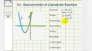 Ex 1: Key Characteristics of the Graph of  a Quadratic Function (Opens Up)