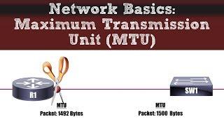 Network Basics - Maximum Transmission Unit (MTU)