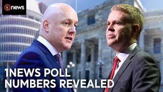 Which political leader has taken a popularity plunge? | 1News Exclusive on TVNZ+