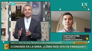 Economía en la mira: ¿Cómo nos ven en Paraguay?