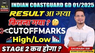 Good NewsICG GD 01/2025 RESULT OUT | ICG Result 2024 | ICG GD Stage 1 Cutoff | ICG GD Result 2025