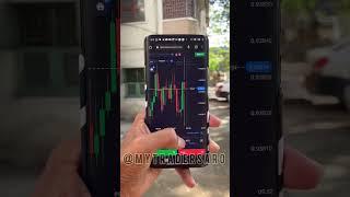 Minimum deposit for earning  | tamil | binary trading | trading | quotex binomo | Mytradersaro