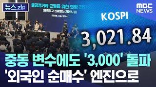 중동 변수에도 '3,000' 돌파.. '외국인 순매수' 엔진으로 [뉴스.zip/MBC뉴스]