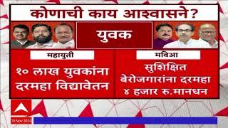 MVA - Mahayuti Manifesto : विधानसभा निवडणुकीच्या तोंडावर आश्वासनांचा पाऊस, कुणी काय दिलंय वचन?