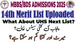 SZABMU 14th List Uploaded | UHS Next List Updates