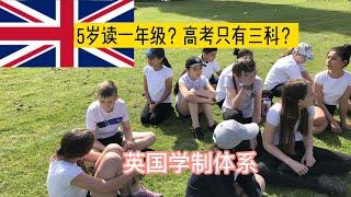 英国教育体系 | 1-18岁英国学制简介