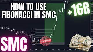 CHOCH AND BOS | SMART MONEY CONCEPTS