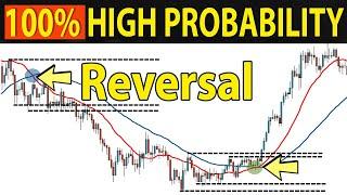  100% High Probability TREND REVERSAL | An Incredibly EASY Technique to Detect Trend Changes