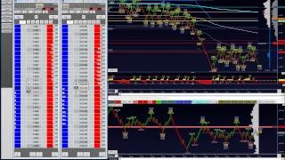 Trader Trainee on SIM with FDAX DE30 Germany30 Live