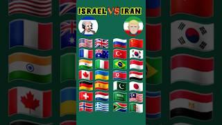 Iran vs Israel military comparison all country Sapport #war #shortvideo