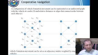 ostroumov cooperative navigation PED