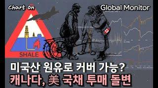 미국산 원유로 커버 가능? 캐나다, 美 국채 투매 돌변_ 차트온 250622