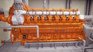 Waukesha Gas Engines - By Staying Apart HD