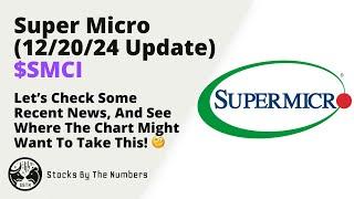 Update On Super Micro Stock ($SMCI) As We Check Recent News, And See Where We Might Go From Here 