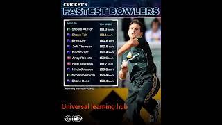 Fastest Bowlers of all time #cricket #cricketshorts #fastbowler #bumrah #shoibakhtar #cricketlover