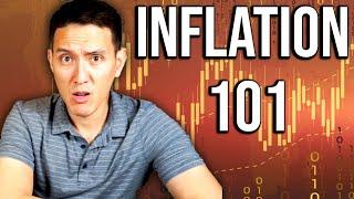 Inflation is Looming... Ways To Beat Inflation!