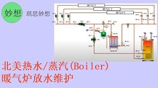 北美热水/蒸汽(Boiler)暖气炉放水维护