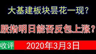 两市三大股指冲高回落 大基建板块是否一日游？