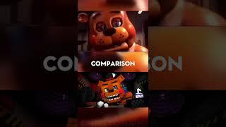 Withered Freddy Feels Romantical but Minecraft Version #shorts