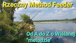 Rzeczny Method Feeder