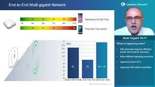 Multigigabit Wireless Enterprise Networks