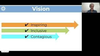 Vision | Maximun Impact Training