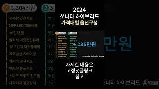 2024 쏘나타 하이브리드 가격대별 옵션구성??