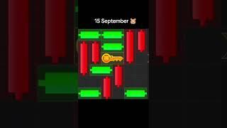 15 September Mini Game Hamster Kombat solve | How to solve Mini Fuzzule Game Hamster