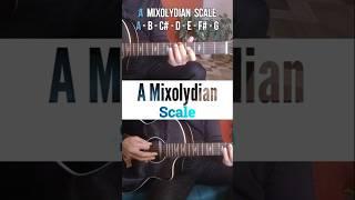 A Mixolydian Scale | Guitar Scales for Beginners | Guitar Theory with Aman Verma #learnguitar