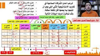 إدارة الإنتاج والعمليات - السكشن السادس - استراتيجيات التخطيط الشامل للإنتاج - الجزء الأول