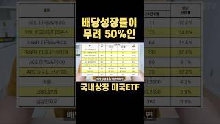 배당성장률 50%인 국내상장 미국ETF