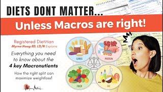 Dietitian Myrna explains the 4 Macronutrients important for diet and health!