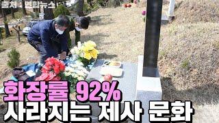 나는 종교가 없다 63%