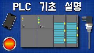 PLC 기초 설명