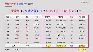 평생연금 ETF로부터 매월 113만 원의 배당금을 받게 되었습니다