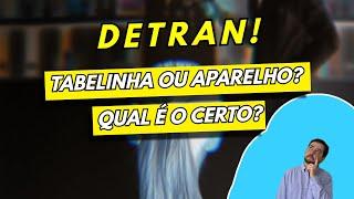 APARELHO PARA VER DE PERTO AO RENOVAR A CHN: PODE ISSO? - EXAME DE VISTA DETRAN 2023 - OFTALMO