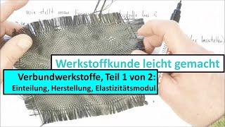 Verbundwerkstoffe, Teil 1 von 2: Einteilung, Herstellung (CFK, GFK) und Berechnung des E-Moduls