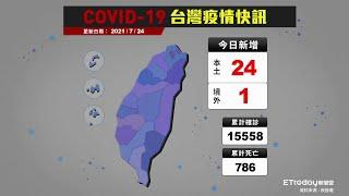 COVID-19 新冠病毒台灣疫情 本土增24例 累計死亡786例｜2021/7/24 確診案例縣市分布圖