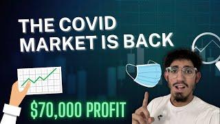 THE COVID MARKET IS BACK!?