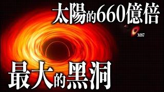 黑洞是人類了解宇宙的關鍵，一起感受黑洞碰撞的聲音，還有2024年最新的黑洞照片！