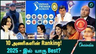 IPL 2025 Mega Auction Report: Ranking All Teams | Commentator Arun | Oneindia Howzat