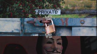 Privacy vs Security vs Anonymity