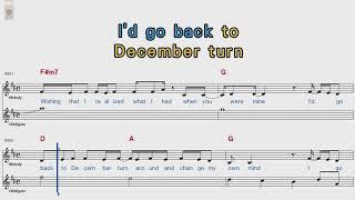 Taylor Swift   Back To December POP Song Score Karaoke